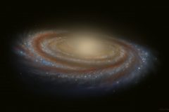 Galaxie